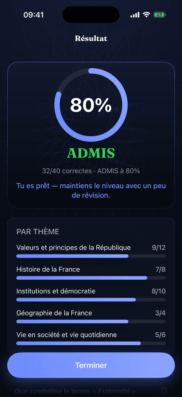 Sachez que vous êtes prêt